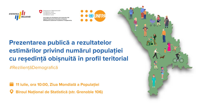 Banner_Prezentarea_nr_populației _profil_teritorial.jpg